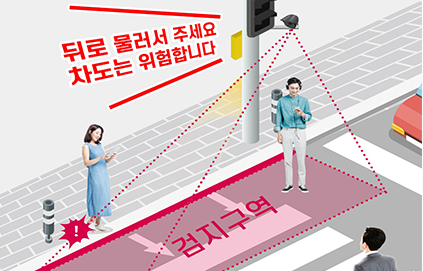 Smart Audible Pedestrian Signal Assist Device