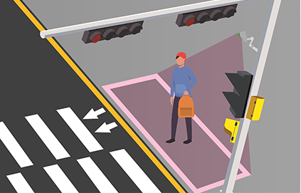 Automatic Recognition Signal for Pedestrian Crossings